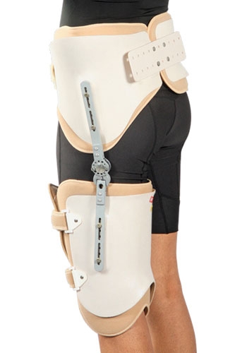  MRange Hip Abduction Splint(ROM)
